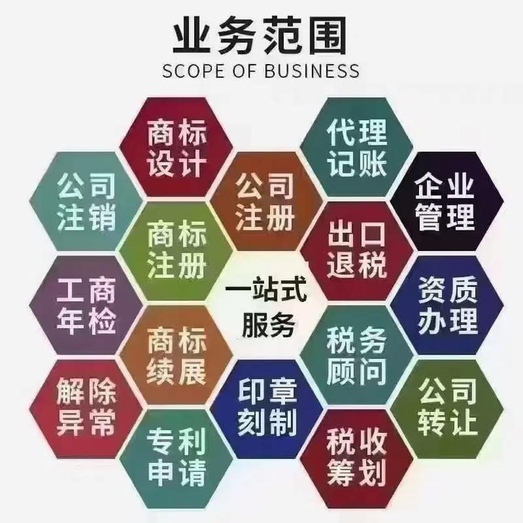 通化代理记账